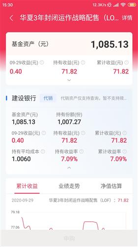 同日发行基金业绩分化加剧 4个百分点差距背后的策略反思